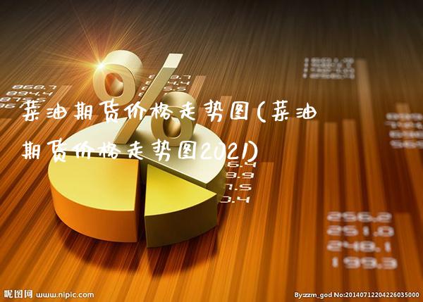 菜油期货价格走势图(菜油期货价格走势图2021)_https://www.gnhpgy.com_原油期货_第1张