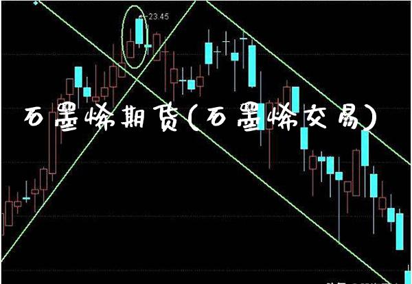 石墨烯期货(石墨烯交易)_https://www.gnhpgy.com_期货知识_第1张