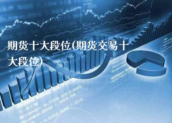 期货十大段位(期货交易十大段位)_https://www.gnhpgy.com_恒指期货_第1张