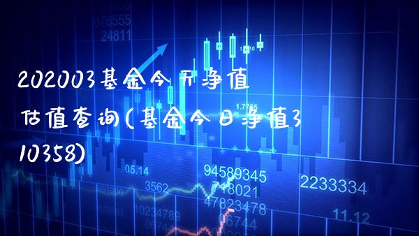 202003基金今天净值估值查询(基金今日净值310358)_道指期货_第1张_公牛期货直播室 202003基金今天净值估值查询(基金今日净值310358)_https://www.gnhpgy.com_道指期货_第1张