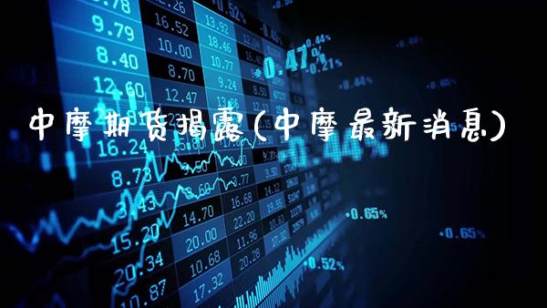 中摩期货揭露(中摩最新消息)_https://www.gnhpgy.com_德指期货_第1张