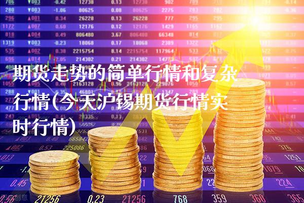 期货走势的简单行情和复杂行情(今天沪锡期货行情实时行情)_https://www.gnhpgy.com_道指期货_第1张