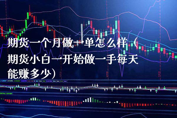 期货一个月做一单怎么样（期货小白一开始做一手每天能赚多少）_https://www.gnhpgy.com_道指期货_第1张