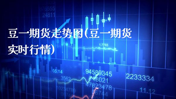豆一期货走势图(豆一期货实时行情)_https://www.gnhpgy.com_期货知识_第1张