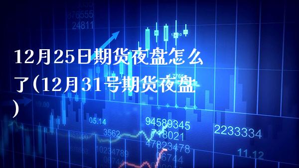 12月25日期货夜盘怎么了(12月31号期货夜盘)_https://www.gnhpgy.com_纳指期货_第1张