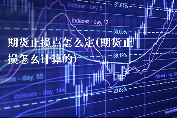 期货止损点怎么定(期货止损怎么计算的)_https://www.gnhpgy.com_期货知识_第1张