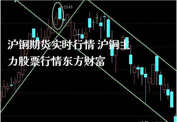 沪铜期货实时行情 沪铜主力股票行情财富_https://www.gnhpgy.com_期货知识_第1张