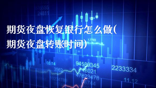 期货夜盘恢复银行怎么做(期货夜盘转账时间)_期货知识_第1张_公牛期货直播室 期货夜盘恢复银行怎么做(期货夜盘转账时间)_https://www.gnhpgy.com_期货知识_第1张