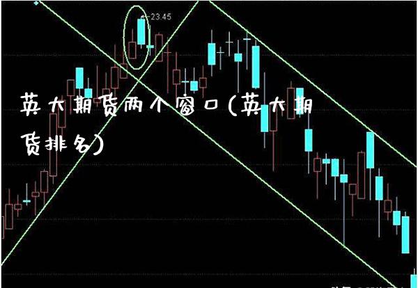 英大期货两个窗口(英大期货排名)_https://www.gnhpgy.com_期货百科_第1张