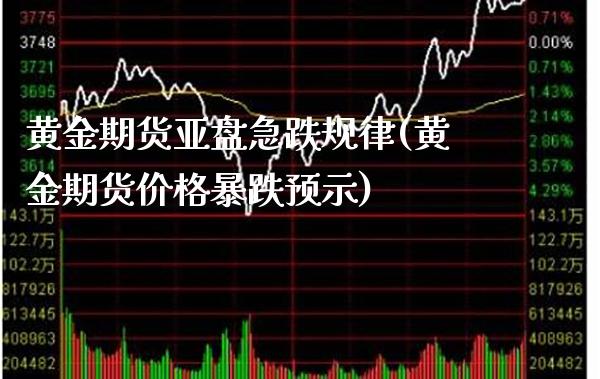 黄金期货亚盘急跌规律(黄金期货价格暴跌预示)_纳指期货_第1张_公牛期货直播室 黄金期货亚盘急跌规律(黄金期货价格暴跌预示)_https://www.gnhpgy.com_纳指期货_第1张