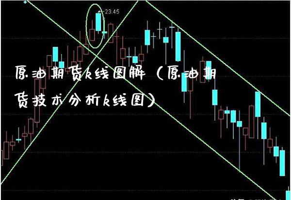 原油期货k线图解（原油期货技术分析k线图）_https://www.gnhpgy.com_纳指期货_第1张