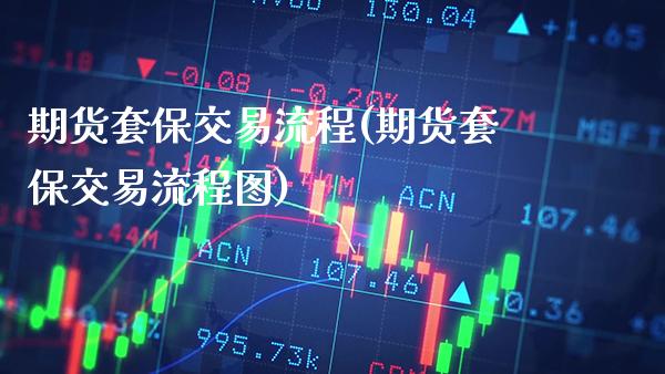 期货套保交易流程(期货套保交易流程图)_https://www.gnhpgy.com_道指期货_第1张