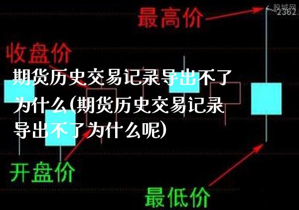 期货历史交易记录导出不了为什么(期货历史交易记录导出不了为什么呢)_https://www.gnhpgy.com_期货知识_第1张