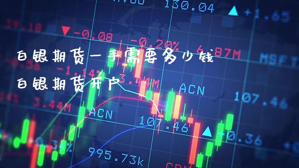 白银期货一手需要多少钱 白银期货开户_https://www.gnhpgy.com_道指期货_第1张