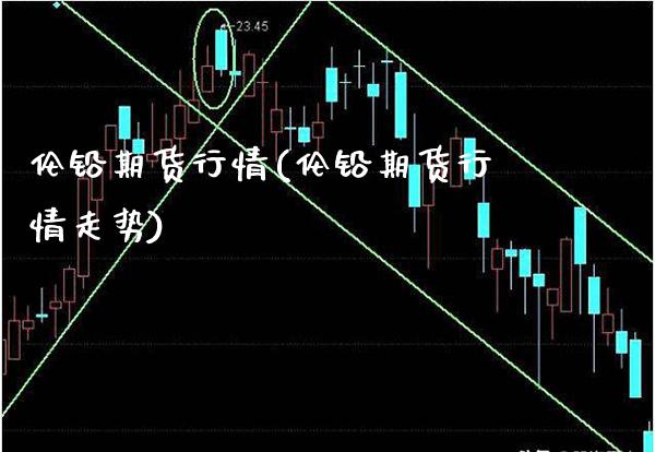 伦铅期货行情(伦铅期货行情走势)_https://www.gnhpgy.com_德指期货_第1张
