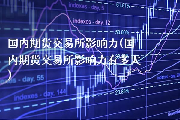 国内期货交易所影响力(国内期货交易所影响力有多大)_https://www.gnhpgy.com_原油期货_第1张