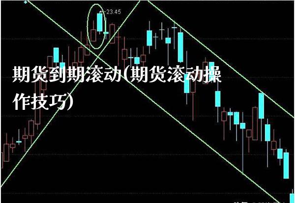 期货到期滚动(期货滚动操作技巧)_https://www.gnhpgy.com_道指期货_第1张