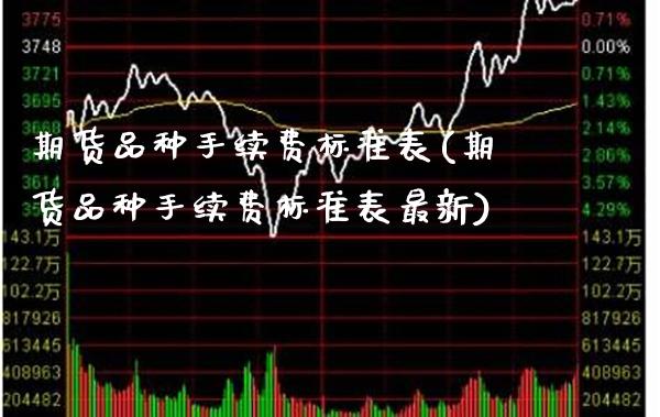 期货品种手续费标准表(期货品种手续费标准表最新)_https://www.gnhpgy.com_德指期货_第1张